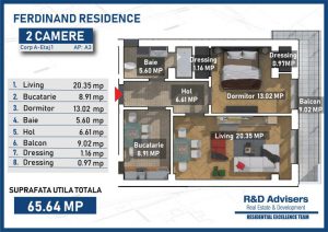 Apartament 2 camere Ferdinand Residence